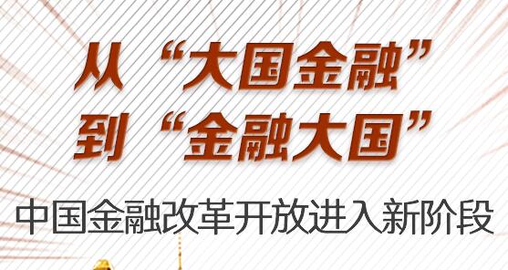 从“大国金融”到“金融大国”