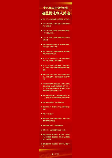 十九届五中全会公报中，这些提法令人关注