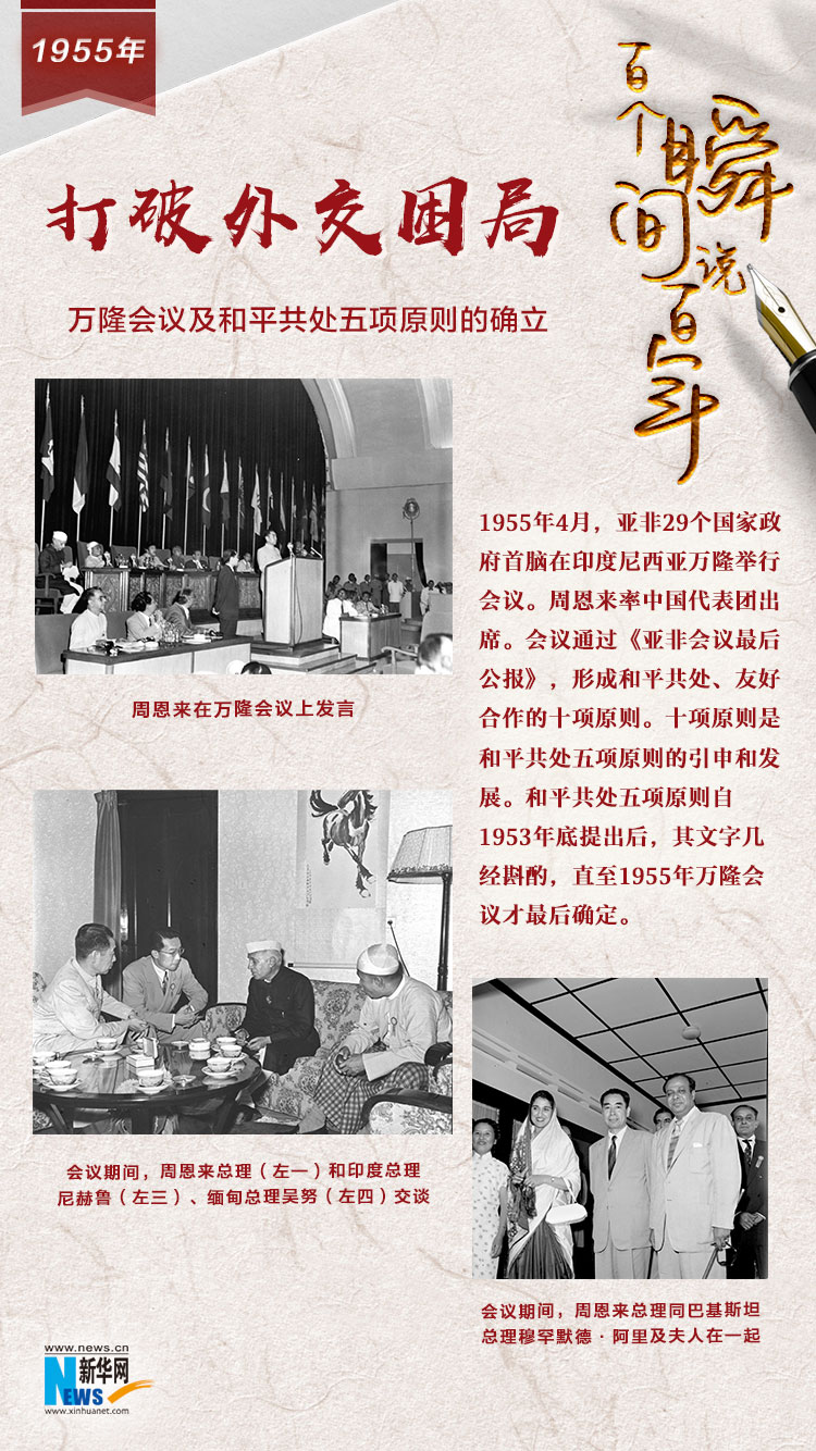 1955，打破外交困局